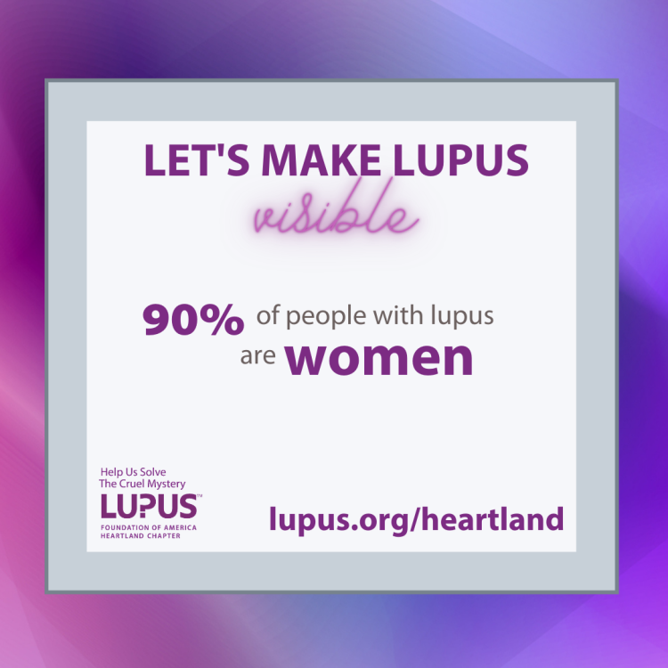 90% of people with lupus are women