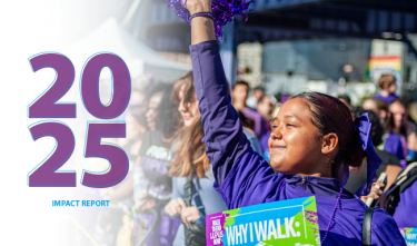 2024-2025 Annual Impact Report