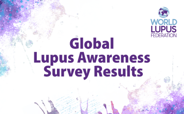 Global Lupus Awareness Survey Results